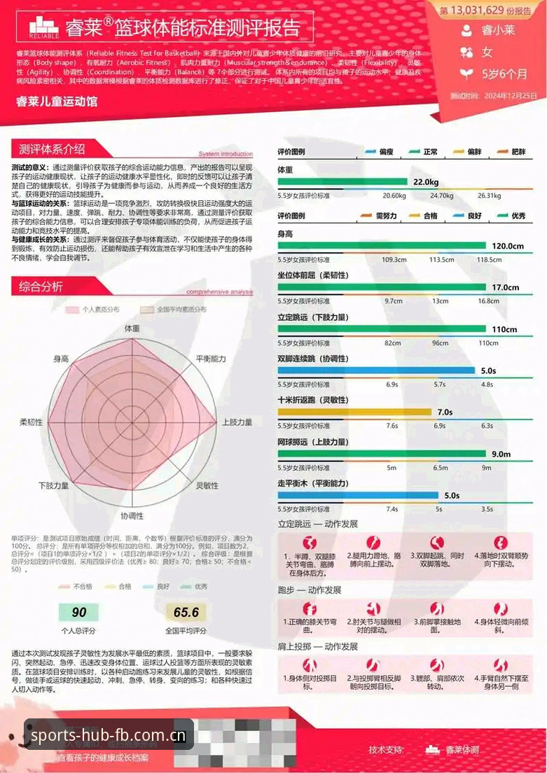 从3个维度深度评测FB体育综合平台：数据验证与真实体验